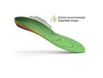 Good insoles for hiking boots