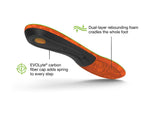 Best boot insoles for hiking