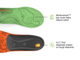 Best Insoles for hiking